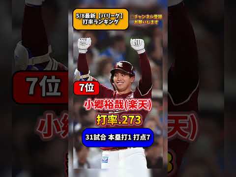 【最新5/8】パリーグ打率ランキング #プロ野球