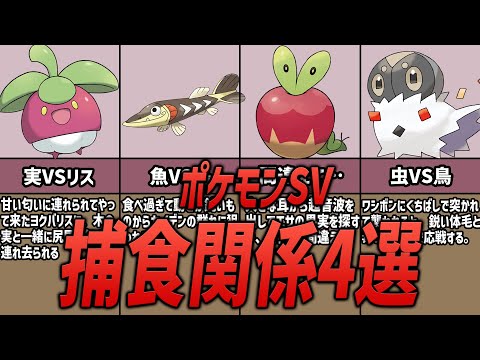 【ポケモンSV】残酷すぎる！！新たに判明してしまったポケモン同士の捕食関係4選