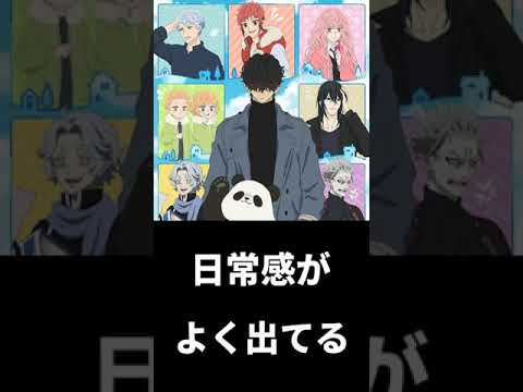 勝手に簡易アニメ評価【休日のわるものさん】