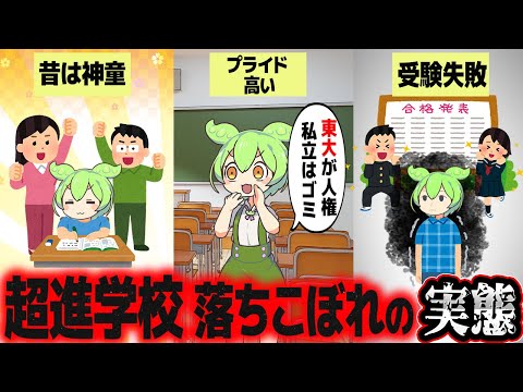 超進学校下位層の末路【ずんだもん解説】