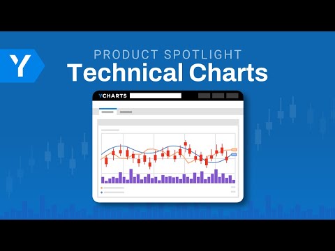 Spotlight: Technical Charts