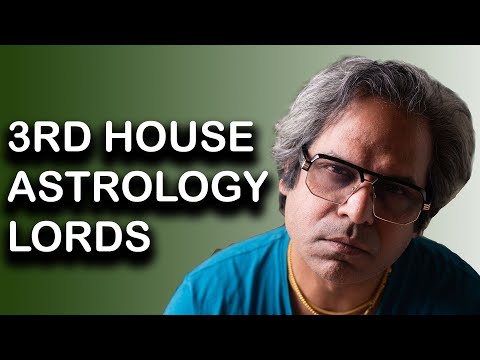 Lords of other houses in 3rd house of Horoscope