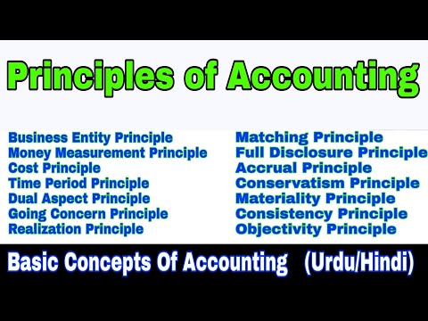 Accounting Principles | Basic Concepts of Accounting | Accountancy | Source of Learning