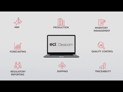 Deacom ERP Software for Batch and Process Manufacturers