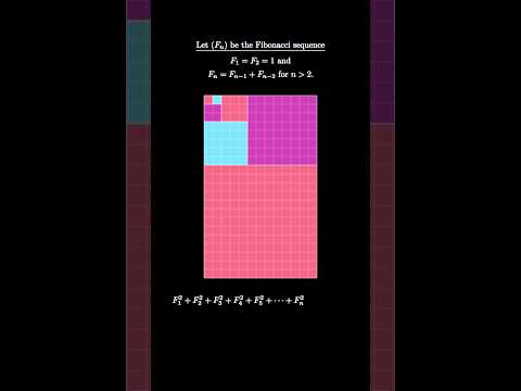 Sums of Fibonacci Squares