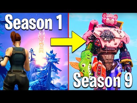 ALL FORTNITE LIVE EVENTS! Season 1 - Season 9 (Fortnite Battle Royale)