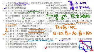 公職考試解題 - 111 年度地方特考財稅行政三等考試財政學 1/3