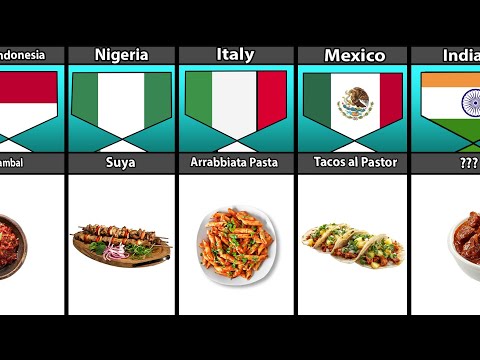 Spicy Food From Different Countries