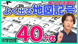 【地形図の読み取り③】よく出る地図記号を成り立ちで攻略！60の地図記号を一気に確認！