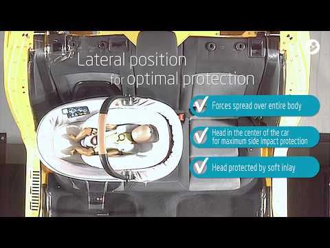 Maxi-Cosi I Jade car cot I Technical safety