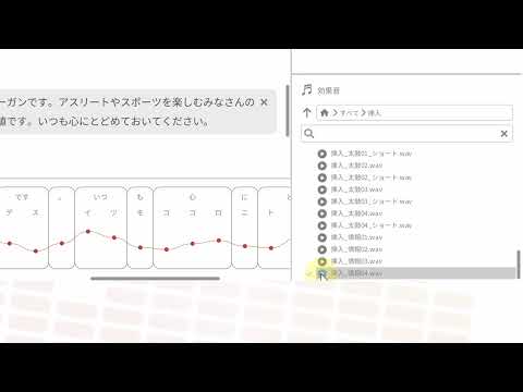 【VOICEPEAK 商用可能 6ナレーターセット with Voice Presenter Pro】紹介動画