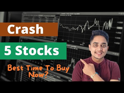 TOP 5 STOCKS से multibagger returns?  Best Stock to Buy now | Long-term