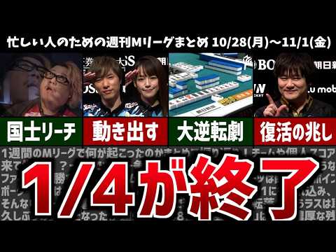 【週刊Mリーグ】レギュラーシーズンの1/4が終了！先週のMリーグニュース