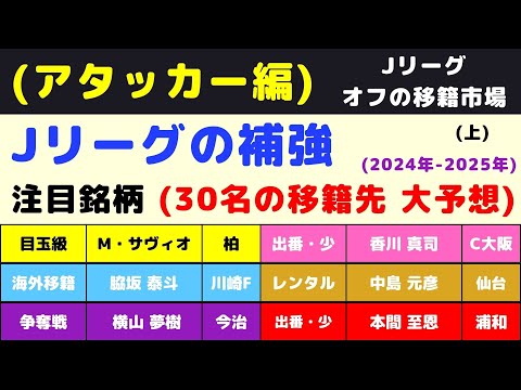 ⑬ 【Jリーグ補強：アタッカー編】今オフの注目銘柄(30名)を挙げてみた。(上)