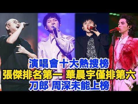 演唱會十大熱搜榜：張傑排名第一，華晨宇僅排第六，可笑的是兩大頂流刀郎、周深未能上榜！數個超能力#張傑#華晨宇#刀郎#周深