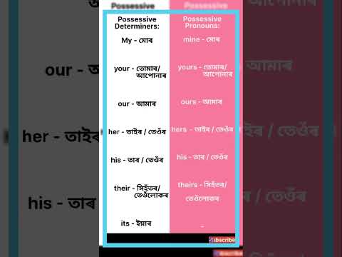 Possessive Determiners & Possessive Pronouns // #letslearnenglish #determiners #pronoun #vocabulary