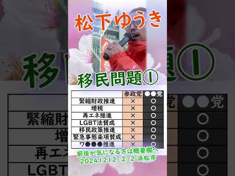 参政党【松下ゆうき】20241212②-2浜松駅（静岡県浜松市）【静岡県国政改革委員松下友樹松下ゆうき】参政党静岡