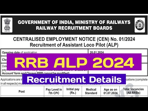 Apply से पहले RRB ALP 2024 ये सब Details जानिए | Railway Assistant Loco Pilot Recruitment 2024