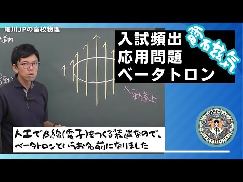 応用問題　ベータトロン