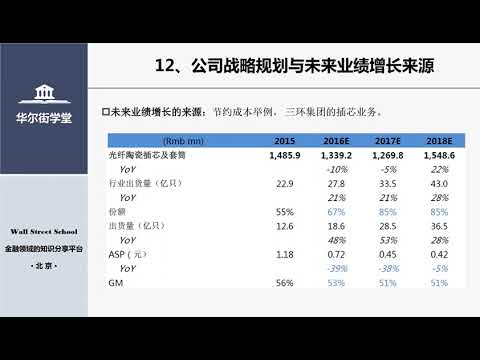 第12讲 公司战略规划与未来业绩增长来源【华尔街学堂丨行业研究分析课程】