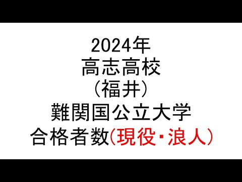 高志高校(福井) 2024年難関国公立大学合格者数(現役・浪人)