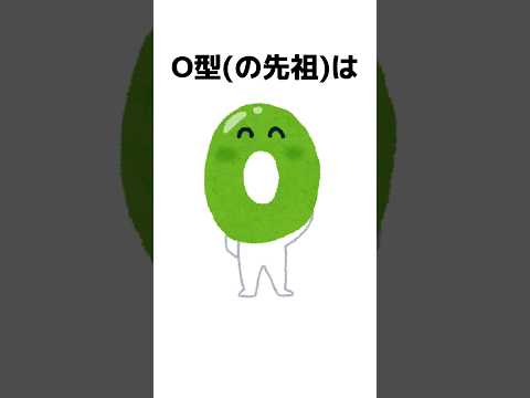 血液型の雑学【諸説あり】#雑学 #如月雑学  #shorts