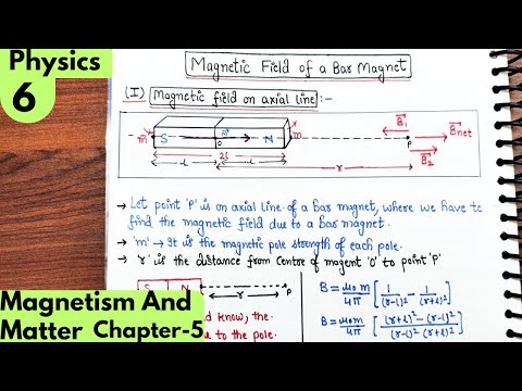 6) Magnetic field on the axial line of a bar magnet| Magnetism and matter class12 Physics #neet