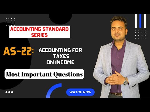 CA Inter| AS-22: Accounting for taxes on Income | Part-2