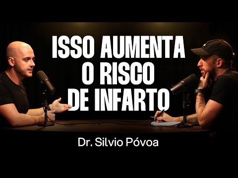 Como Viver Mais Segundo a Ciência - Dr. Silvio Póvoa [Ep.068]