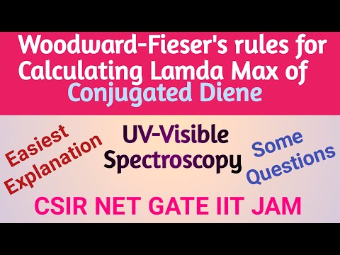 UV Visible Spectroscopy | Woodward Fieser Rule | Estimation Of Lamda Max Of Conjugated Dienes