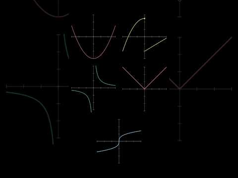 Non-differentiability