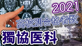 獨協医科大学（獨協医大）高校別合格者数ランキング2021【ゆっくり読み上げ】（※前期終了時点）