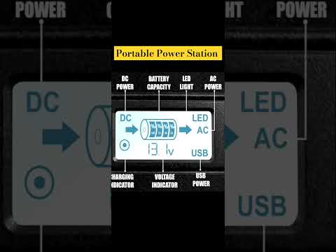 Portable Power Station Multifunction #powerstation #portablegenerator #powerbank #fyp #trending