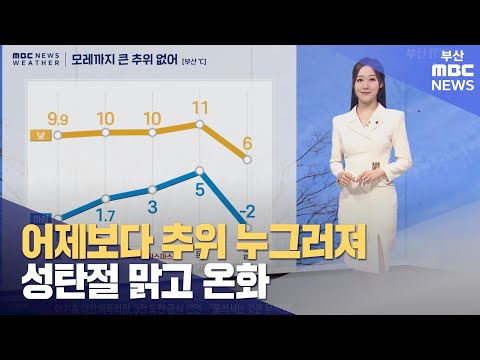 어제보다 추위 누그러져...성탄절 맑고 온화 (2024-12-24,화/뉴스투데이/부산MBC)