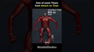 Size of the Titans from Attack on Titan🤯💀