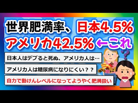 【2chまとめ】世界肥満率、日本4.5% アメリカ42.5%←これ【ゆっくり】