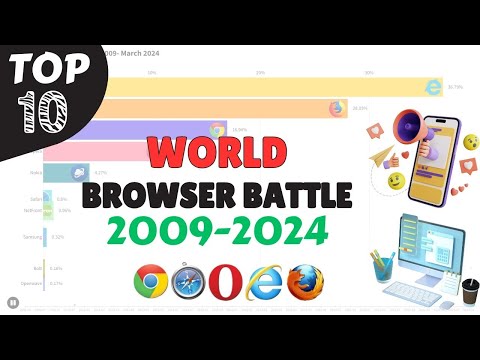 Global Browser Battle: Most Popular Browsers 2009-2024