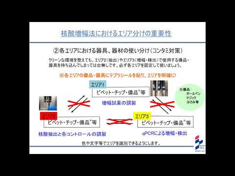 第１回：遺伝子検査の基礎と注意点