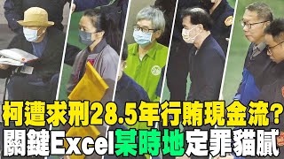 【每日必看】檢認柯圖利.收賄.侵占.背信 4罪求刑28.5年 | 檢認柯收賄侵占.貪污9371萬 圖利威京121億 20241227