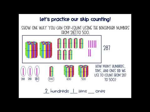 Thursday, Sep. 24 Math - Skip Counting Review