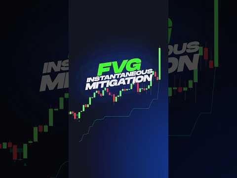 BEST FVG Indicator