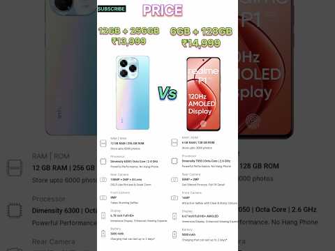 Infinix Note 40x 5g vs Realme P1 5G 👍 Infinix note 40x 5g review 😲low price 💕#tecnicalguruji #shorts