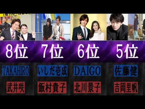 【熱愛報道！】衝撃の芸能人カップル/衝撃ランキング