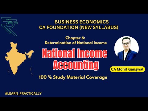 National Income Accounting Chp. 6  Unit 1 |CA Foundation Business Eco | 100% Study Material Coverage