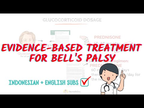 Bell's Palsy Treatment Based on The Guidelines and Latest Updates | Neuroaholics