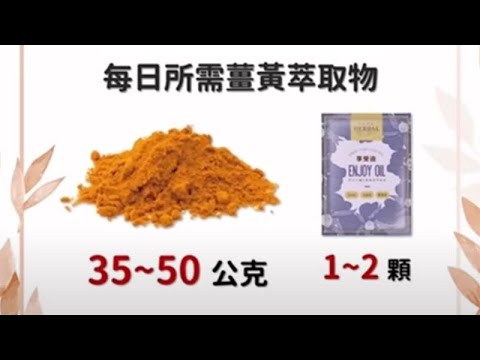 1公斤的薑黃只有0.3％的薑黃素 !?【1分鐘小教室】小先草本｜薑黃篇02