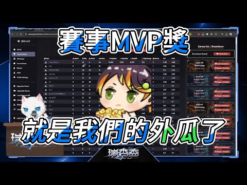 【哈瓜精華_無字幕】外瓜在瑞杏盃正賽奪下MVP的各個精彩片段【Ft.Restia 神無月鹿比 稻乙緹】