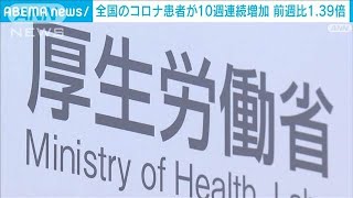 【速報】全国コロナ患者数が10週連続で増加 前週比1.39倍 厚労省が感染症対策呼びかけ(2024年7月19日)