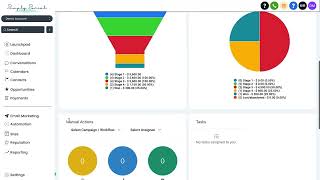 Software Overview