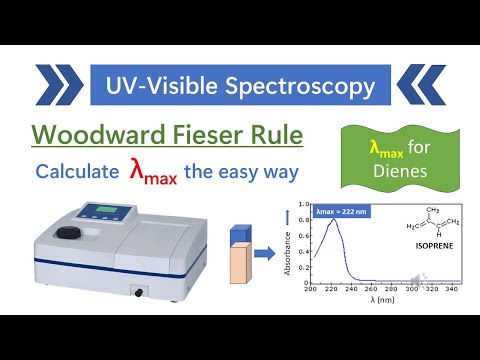 Woodward Fieser rule | Calculation of lambda max | Calculating absorption maxima